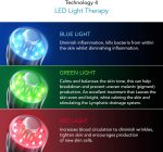 Pure Daily Care Luma - 4 in 1 Skin Therapy Wand - Ion Therapy LED Light Machine - Wave Stimulation- Massage - Anti Aging - Lift & Firm Tighten Skin Wrinkles - Image 7